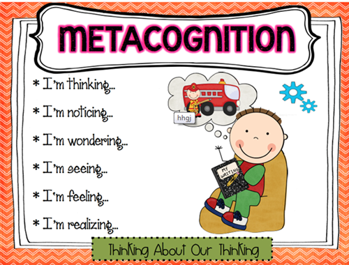 Image result for metacognition